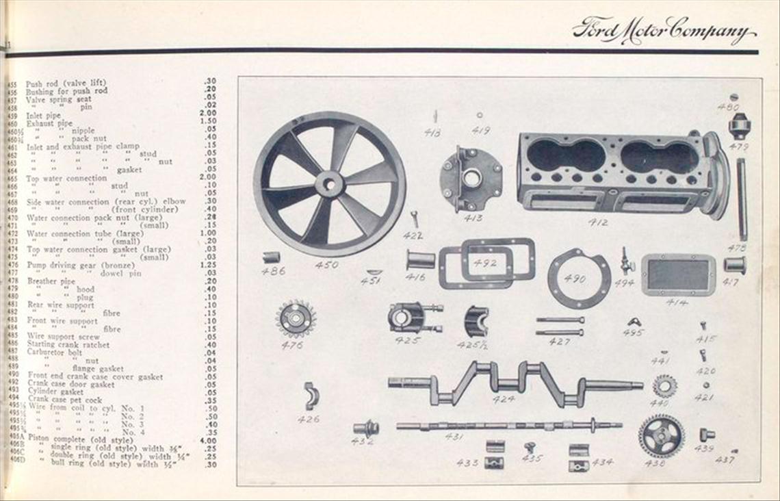 n_1908 Ford Price List-10.jpg